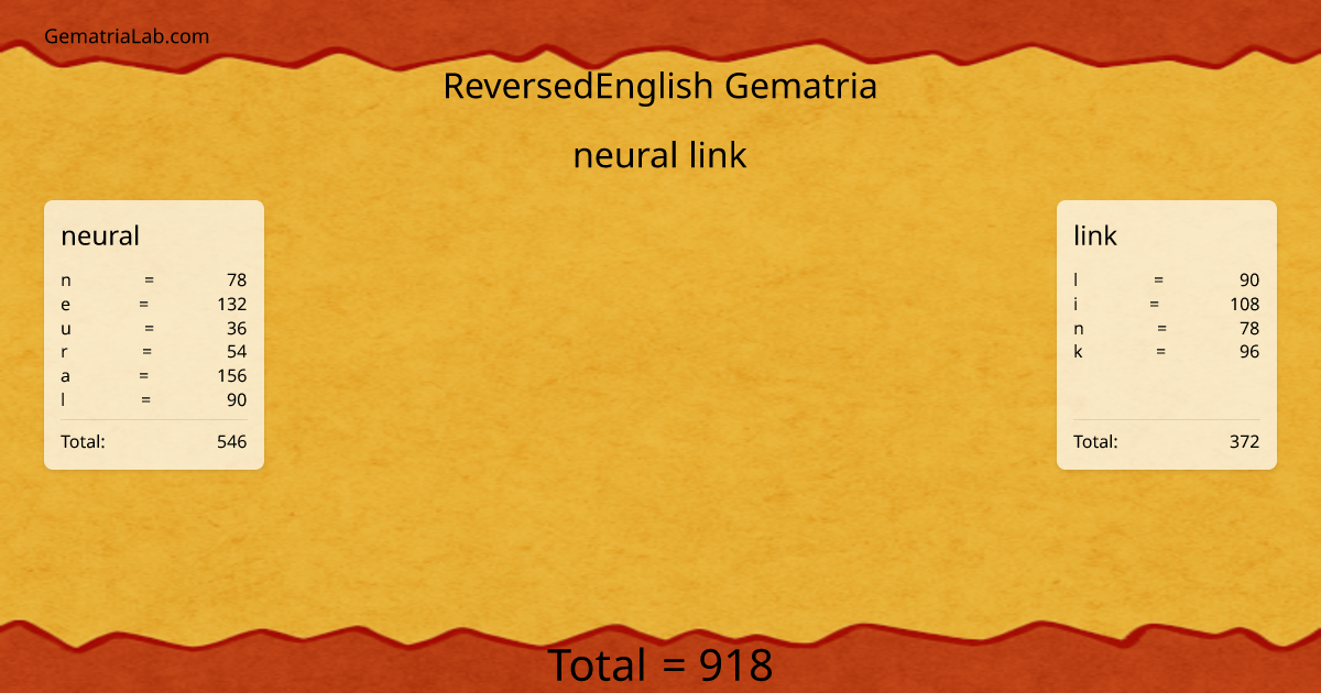 neural link in reversedEnglish Gematria